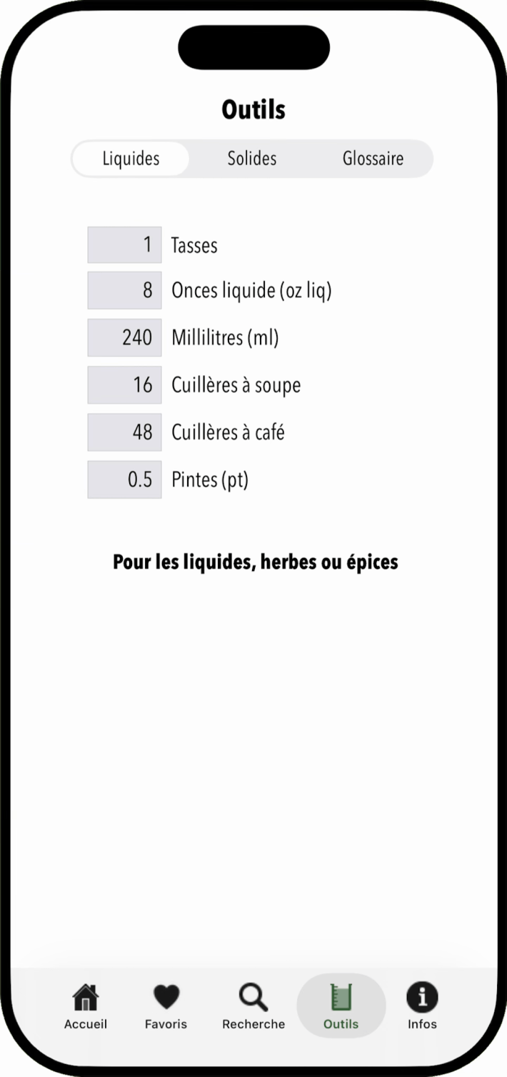100 Lebanese Recipes iOS App